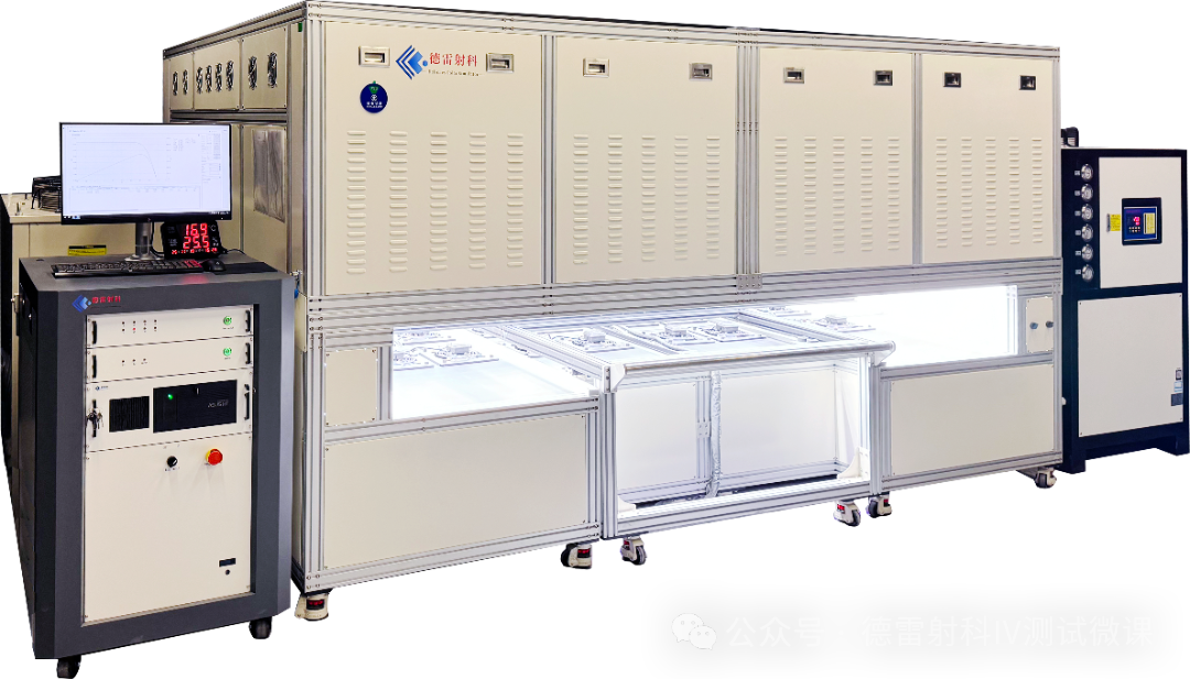 LED模拟器与氙灯双灯稳态模拟器用于钙钛矿叠层电池测试的深度对比分析与解决方案